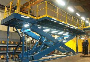 電動(dòng)升降機(jī)的未來走勢(shì)